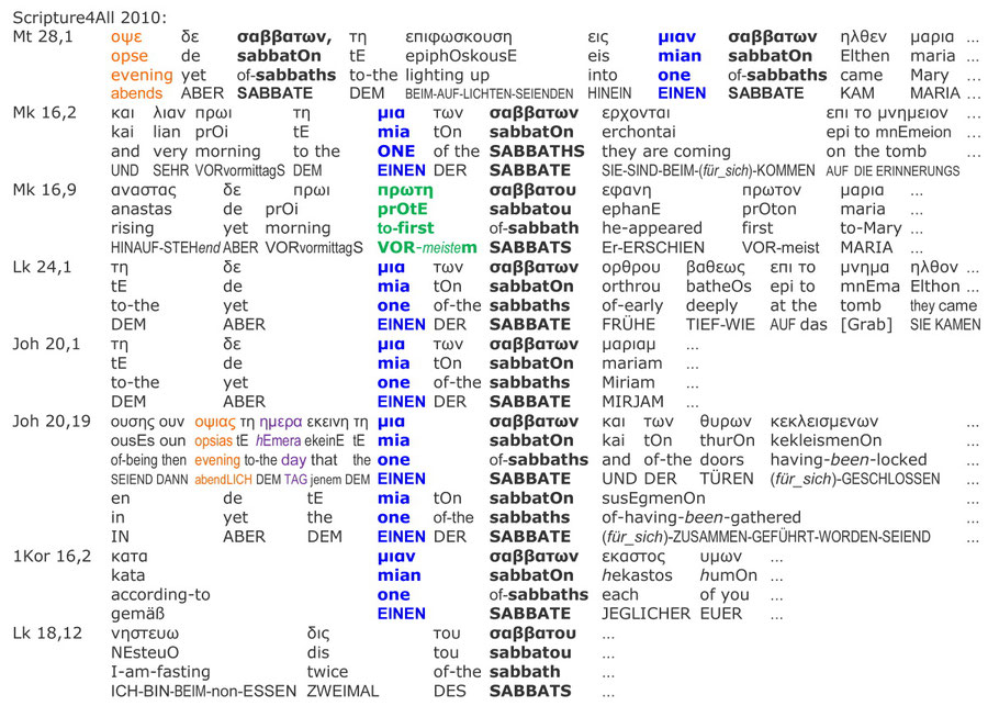 Scripture4All Interlinear Bibel, Neues Testament, auferstehung Sabbat
