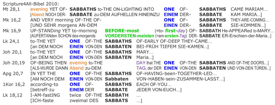 Scripture4All Bibel 2010, Auferstehung Jesus am Sabbat, Interlinear Bibel Text, Englisch Deutsch