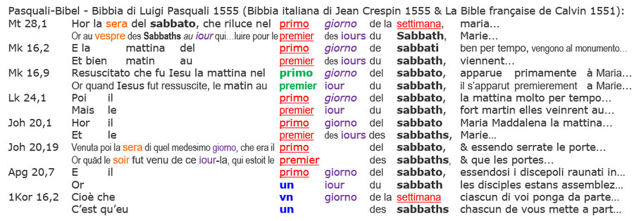 Bibbia di Luigi Pasquali 1555 (Bibbia italiana di Jean Crespin 1555 & La Bible française de Calvin 1551, Auferstehung Jesus am Sabbat