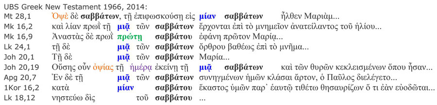 USB Greek New Testament  zeigt die Auferstehung Jesu an einem Sabbat-Morgen