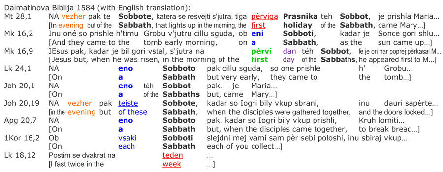 Dalmatinova Biblija 1584, Dalmatian Bible shows the resurrection of Jesus on a Sabbath morning, Translation