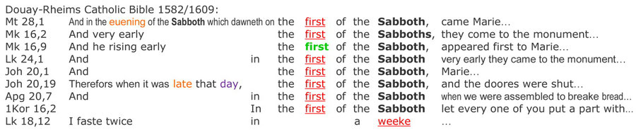 Douay-Rheims Bible von 1582, Auferstehung Sabbat, Katholische Bibel