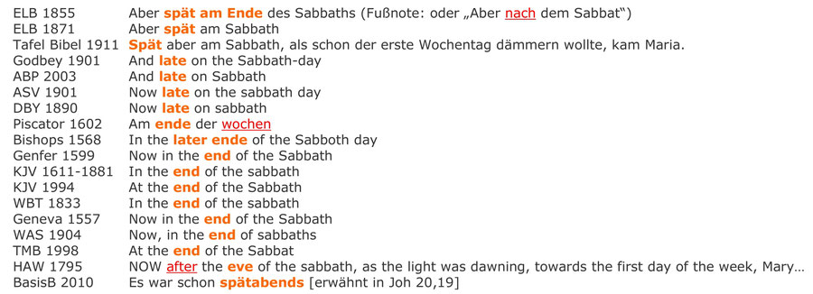 Mt 28,1, Sabbat Auferstehung jesus, spaet am sabbat uebersetzung