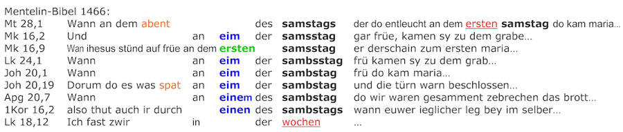 Mentelin Bibel 1466, Auferstehung Jesus an einem Samstag Morgen, Sabbat Sonntag