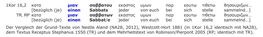 WOrt Sabbat Singular Plural, 1Kor 16,2, σαββατων, Auferstehung Sabbat