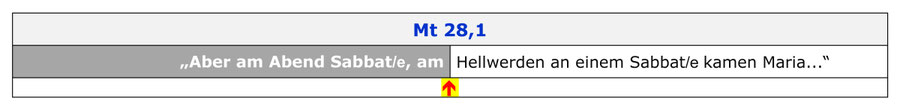 Mt 28,1 Übergang Nacht Tag am Morgen, Sabbat Auferstehung Jesus