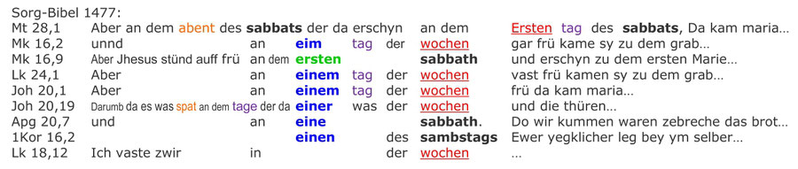 vor-lutherische Sorg-Bibel 1477, Bibelverse, Auferstehung Jesus Sabbat