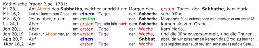 Katholische Prager Bibel 1781, Auferstehung Jesus am Sabbat