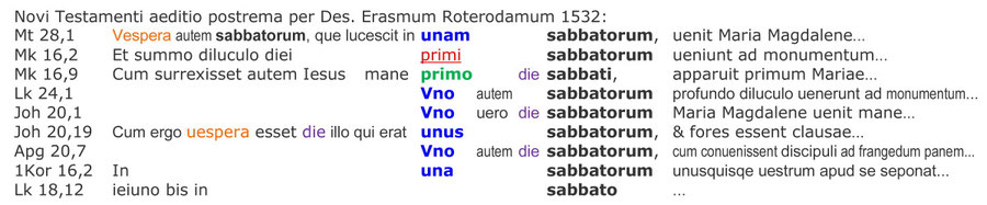 Novi Testamenti Aeditio Postrema Erasmus, Sabbat Auferstehung