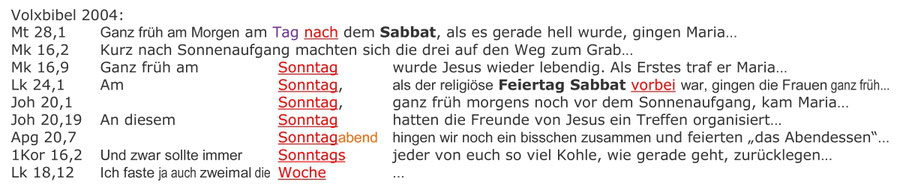 Volxbibel 2004 Dreyer, Sonntag Auferstehung Sabbat