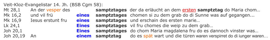 Veit Kloz Evangelistar Evangelium 14. Jahrhundert,  Auferstehung Jesu an einem Samstag-Morgen