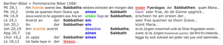 Pommersche Bibel 1588, Barther Bibel 1588, Auferstehung Jesus am Sabbat, Interlinear-Text Neues Testament