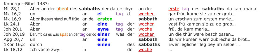 vor-lutherische Koberger Bibel 1483 Text, Auferstehung Jesus am Sabbat