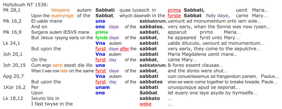 Hollybush NT 1538, Auferstehung Jesus am Sabbat, Englische Bibel