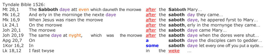 Tyndale Bible 1526, Auferstehung Jesu am Sabbat