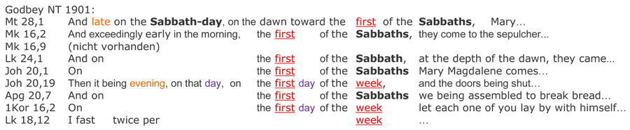 Godbey NT 1901, Auferstehung Jesus am Sabbat, "first of the sabbats"