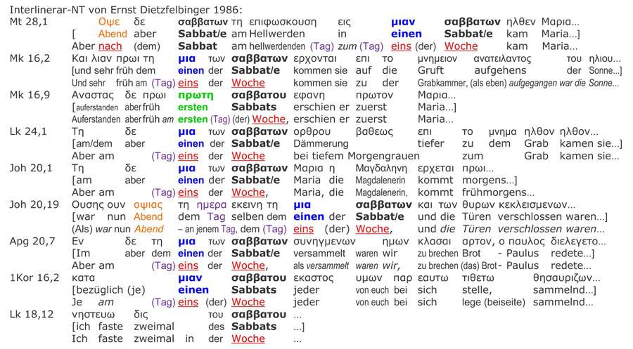 Ernst Dietzfelbinger Interlinear Bibel Neues Testament, Sabbat Auferstehung