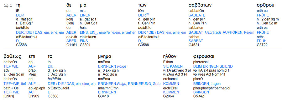 Scripture4All, Auferstehung Jesus Sabbat, Interlinear Übersetzung