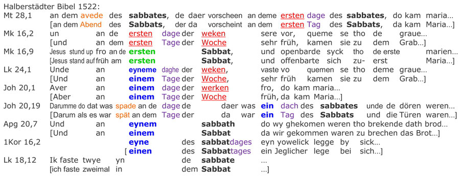 Halberstädter Bibel 1522, Verse Text, Auferstehung Jesus am Sabbat, niederdeutsch, vor-luther