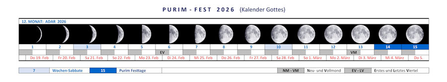 Purim 2026 kalender Gottes jüdischer Kalender