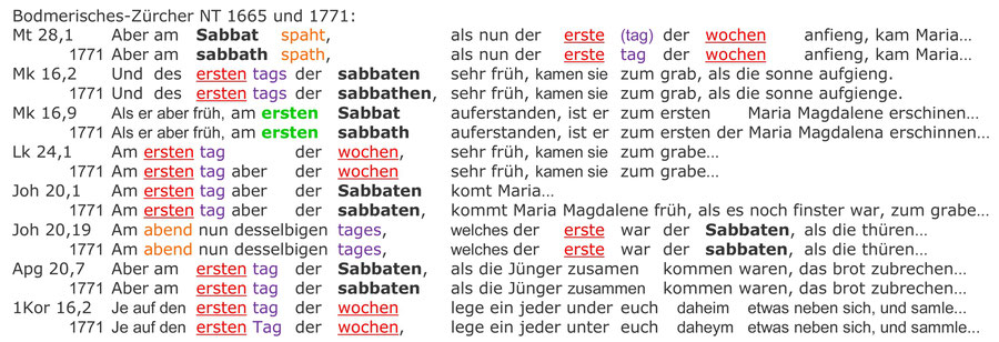 Bodmerisches Zürcher Neues Testament, Auferstehung Jesus am Sabbat