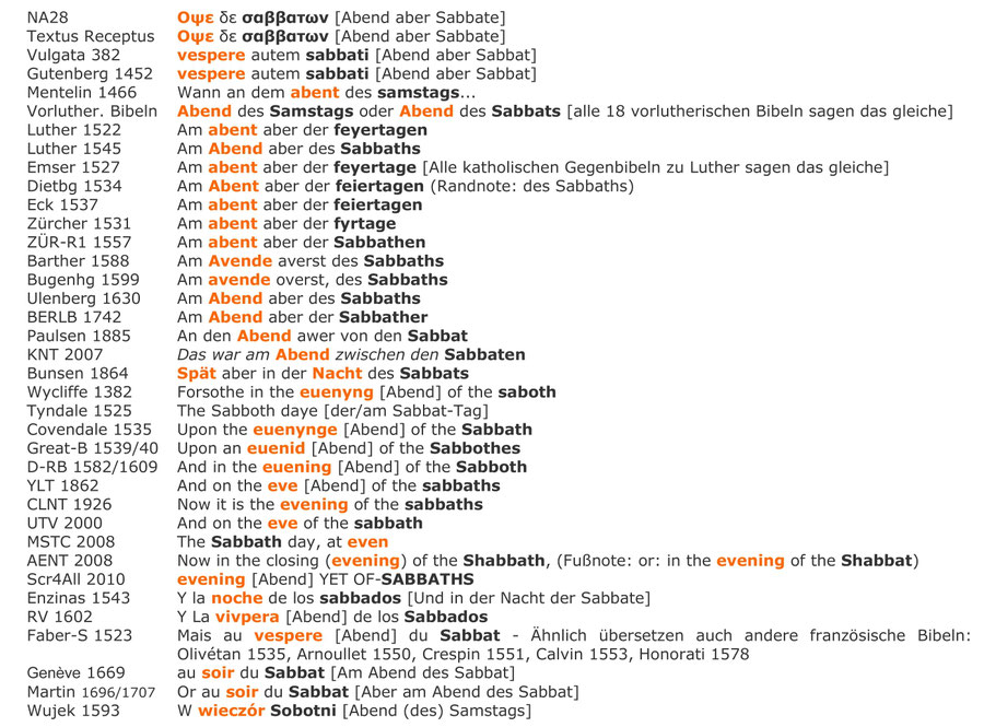 Abend Mt 28,1 Bibel Uebersetzungen, auferstehung sabbat