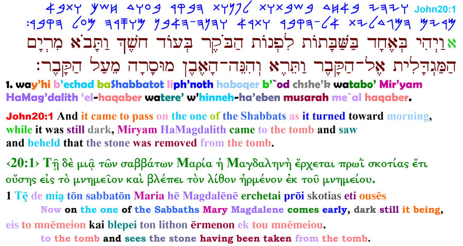 Auferstehung Jesus Sabbat Bibel Übersetzung Johannes 20,1