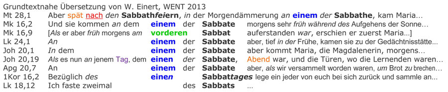 Wolfgang Einert Neues Testament WENT, Sabbat Auferstehung