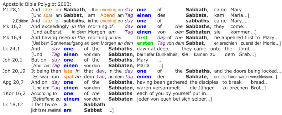 Apostolic Bible Polyglot 2003, Interlinear Bibel, Auferstehung Sabbat