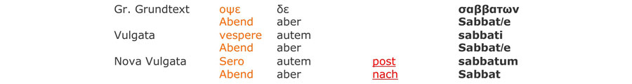 Nova Vulgata Bibel, Latein,  Auferstehung nach Sabbat Jesus Sonntag