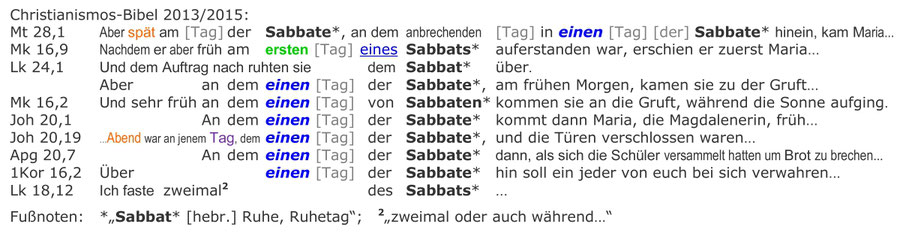 Christianismos Bibel, Sabbat Auferstehung Jesus