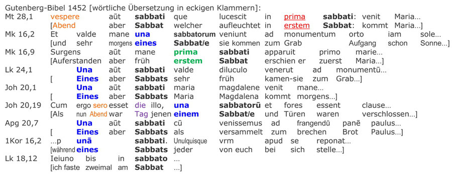 Gutenberg-Bibel 1542, latein deutsch uebersetzung, Auferstehung Sabbat