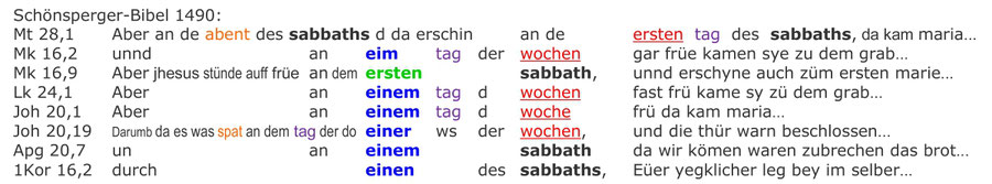 Schönsperger Bibel 1490, Sabbat Auferstehung Jesus