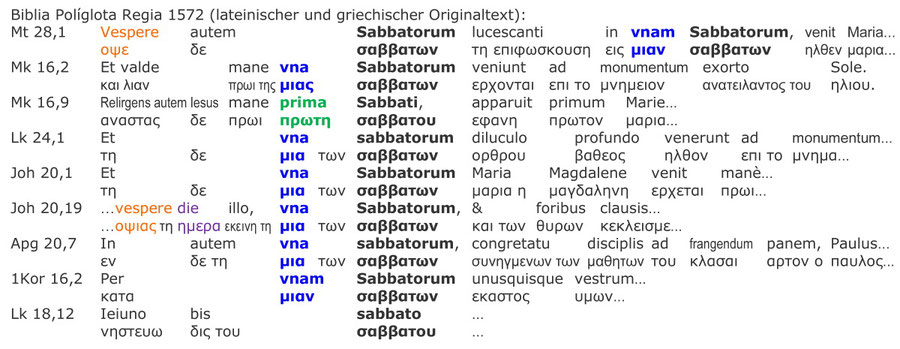 Biblia Poliglota Regia 1572,  Latein griechisch uebersetzung, auferstehung sabbat