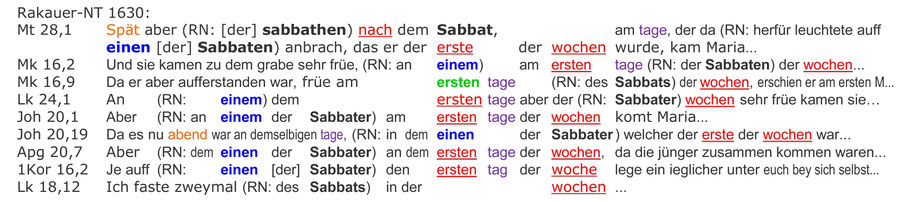 Rakauer Neues Testament, Auferstehung Jesus am Sabbat, Bibel Übersetzung