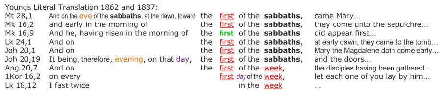 Youngs Literal Translation 1862, Auferstehung Jesus Sabbat