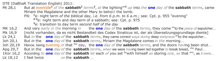 DTE, DaBhaR Translation English 2011, Auferstehung Jesus am Sabbat