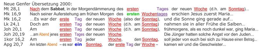 Neue Genfer Übersetzung 2000, Auferstehung Sabbat Sonntag