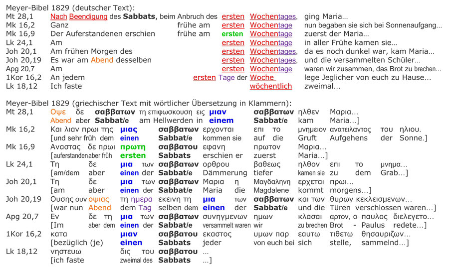 Meyer Bibel 1892, Auferstehung Jesus am Sabbat