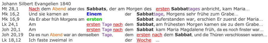 Johann Silbert Evangelien Bibel Sabbat Auferstehung