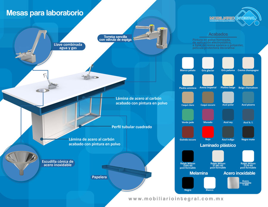 Mesas para laboratorio, muebles para laboratorio, mobiliario para laboratorio, muebles para laboratorio en Guadalajara