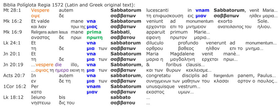Biblia Poliglota Regia 1572, Latin Greek, resurrection sabbath