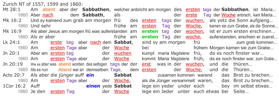 Zurich Bible 1557 1559 1860, Resurrection Sabbath