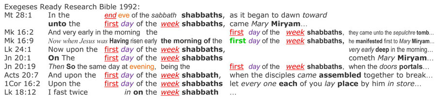 Exegeses Ready Research Bible 1992, resurrection sabbath sunday