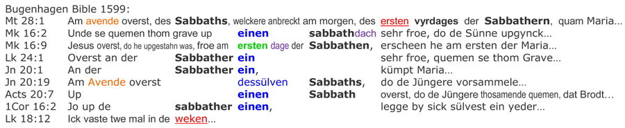 Bugenhagen Bible 1599 Sabbath Resurrection Jesus, Resurrection Sabbath
