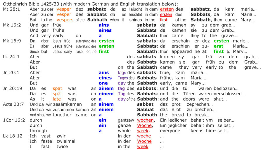 Ottheinrich Bible 1425 1430, sabbath resurrection Jesus, German Bible 