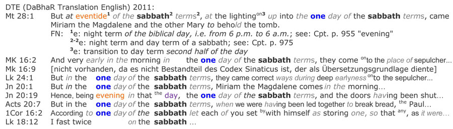 DTE DaBhaR Translation English 2011, resurrection sabbath