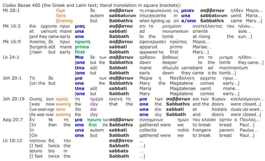 Codex Bezae Greek Latin Bible Translation, resurrection sabbath