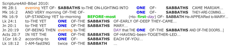 Scripture4All Bible Scripture 4 All translation, resurrection sabbath