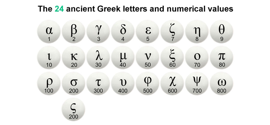 24 Greek Letters NT numerical values, calculation 666 Antichrist, 666 Bible